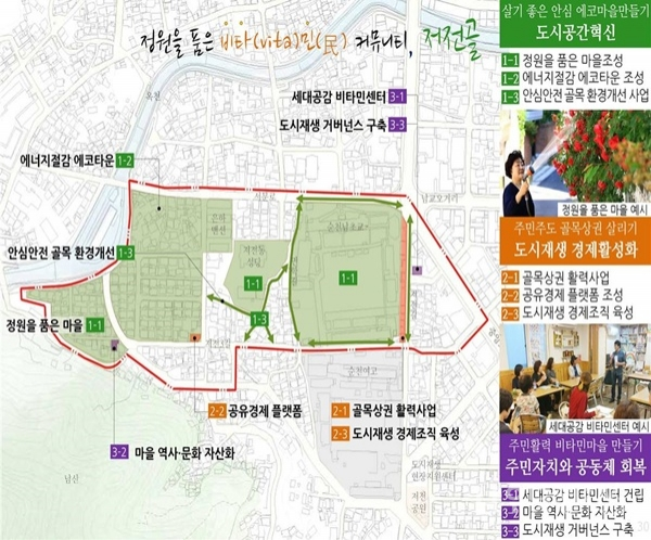 도시재생뉴딜시범사업(순천시제공)
